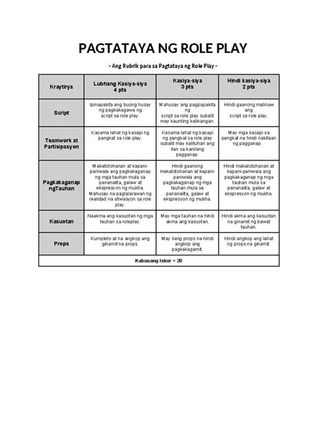 role play in tagalog